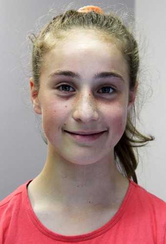 Indy Coe Monarch 2021 Headshot 5 profile image
