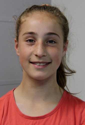Indy Coe Monarch 2021 Headshot 7 profile image